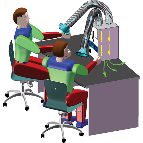 Mini-Flex Smart Ofis