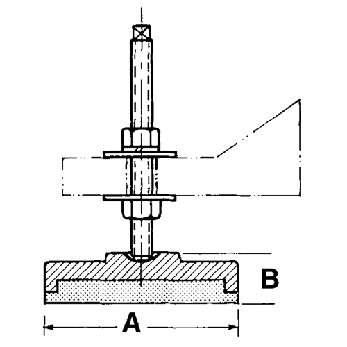 Leveling Mounts Smart Ofis