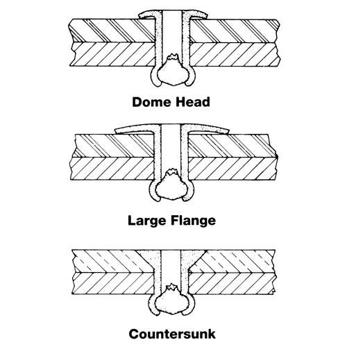 Rivet borgne ouvert - paquet de 1000, T&ecirc;te D&ocirc;me, 3/32" dia x 0,240" lo, Mandrin Aluminium Smart Ofis