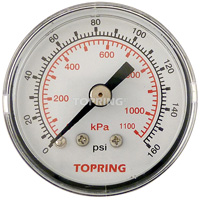 Pressure Gauge, 1-1/2" , 0 - 160 psi, Back Mount, Analogue Smart Ofis