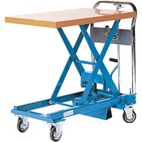 Dandy Lift Scissor Lift Table, 31-1/2" L x 19-7/10" W, Steel, 550 lbs. Capacity Smart Ofis