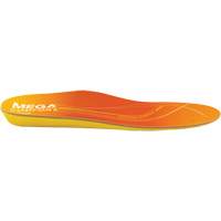 F99TH1213 Ergo Thermal Insoles, X-Small Smart Ofis