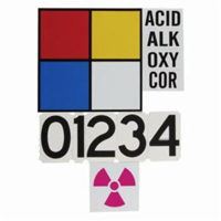 NFPA Placard System Kit Smart Ofis