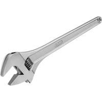 Adjustable Wrenches