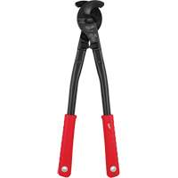 Cable Cutters