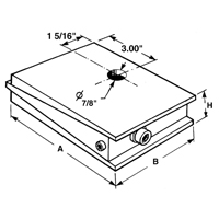 Vibra-Wedge Isolators Smart Ofis