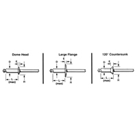 Rivet borgne ouvert - paquet de 1000, T&ecirc;te D&ocirc;me, 3/32" dia x 0,240" lo, Mandrin Aluminium Smart Ofis